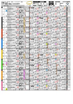 京都 III AAた III JAみ III JAみ III AAむ III AAよ III AAふ