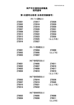 採用試験第1次試験合格者（受験番号）発表（PDF