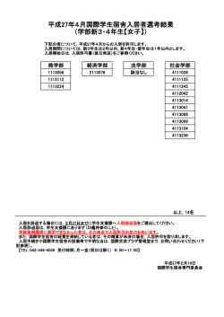 平成27年4月国際学生宿舎入居者選考結果 （学部新3・4年生【女子】）