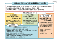 福島12市町村の将来像検討の方向性