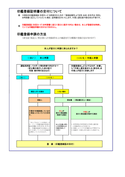 印鑑登録証明書の交付について 印鑑登録申請の方法