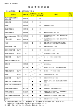 提 出 書 類 確 認 表