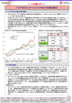 アジアREITレポート（アジアREIT市場の動向）