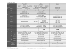 モデル NEC E120e-M Xeon 4Core NEC E120e