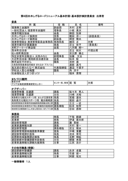 委員 所 属 役 職 氏 名 備考 境港商工会議所 副会頭 木村 正明 一般