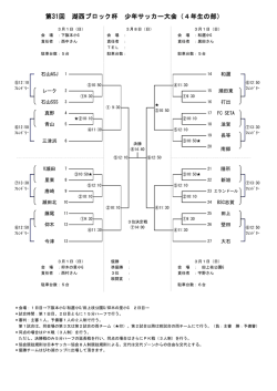 第31回 湖西ブロック杯 少年サッカー大会（4年生の部）