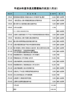 平成26年度市長交際費執行状況（1月分）