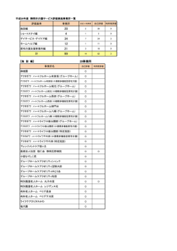 28事業所