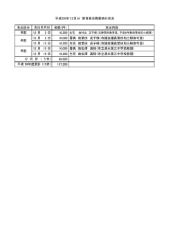 平成26年12月分