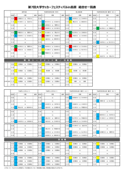第7回大学サッカーフェスティバルin島原 組合せ一覧表