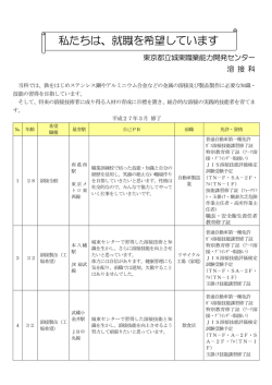 溶接科 （27年3月）