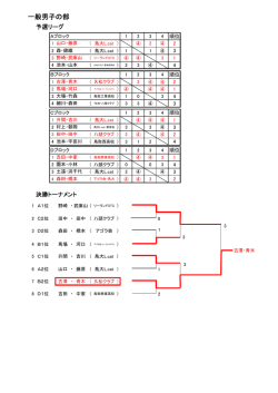 平成24年12月24日（月) 鳥取市選抜インドアソフトテニス大会・本戦