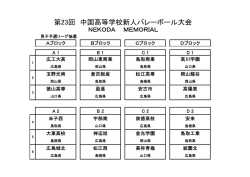 第23回中国高等学校新人バレーボール大会男子抽選結果