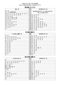 平成 27 年 3 月 13 日（金）実施