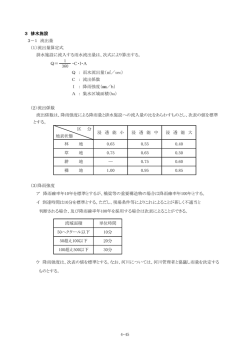 (③排水施設)［PDFファイル／6MB］