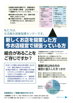 新しくお店を開業した方 今お店経営で頑張っている方