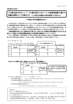 保険薬局の皆様へ - 東京都国民健康保険団体連合会