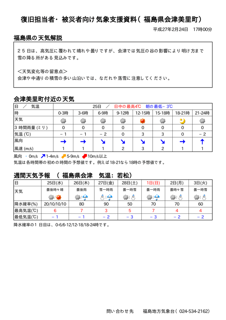 復旧担当者 被災者向け気象支援資料 福島県会津美里町