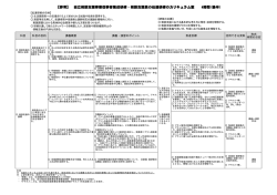 【参考】 自立相談支援事業従事者養成研修・相談支援員の伝達研修の