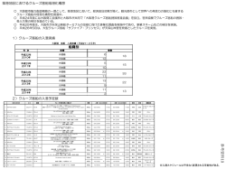 参考資料13 築港地区におけるクルーズ客船母港化構想 (pdf