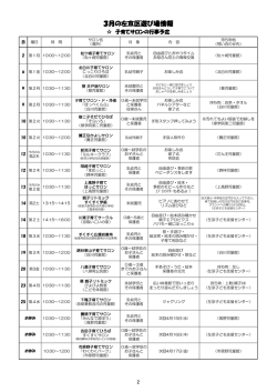 27年3月サロン(PDF形式, 118.41KB)