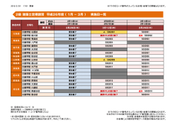 2級 建築士定期講習 平成26年度（1月～3月） 実施日一覧