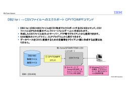 DB2 for i → CSVファイルへのエクスポート CPYTOIMPFコマンド