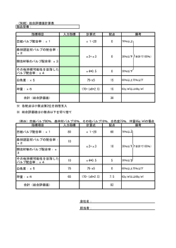 総合評価値計算表 (PDFファイル)