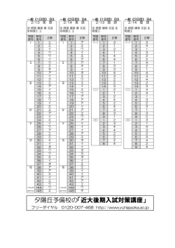 英語、国語 - 夕陽丘予備校