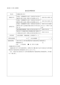 店舗販売業の許可 (PDF：115.7KB)