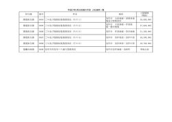 環境保全課 0004 ごみ及び資源収集業務委託（その1