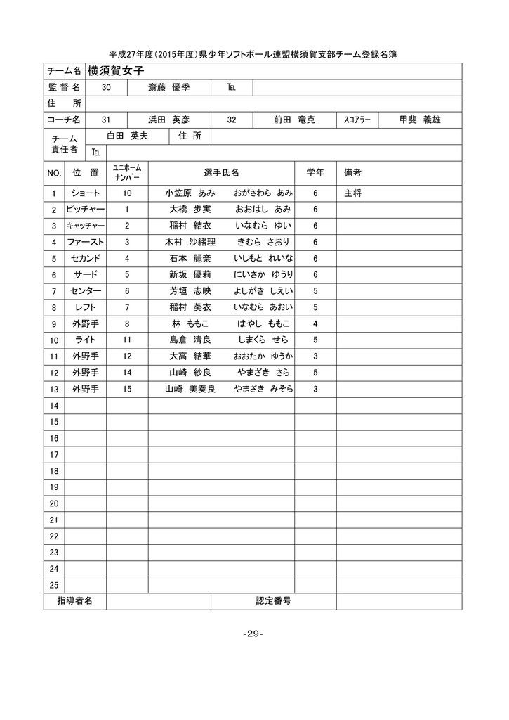 横須賀女子17期生