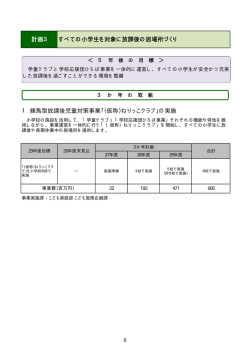 計画3 すべての小学生を対象に放課後の居場所づくり（PDF：16KB）
