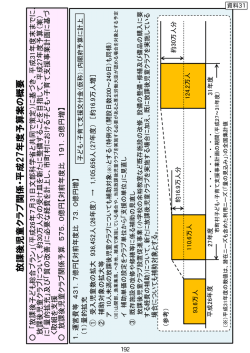 放 課 後 児 童 ク ラ ブ 関 係 ・平 成 2 7 年 度 予 算 案 の 概 要