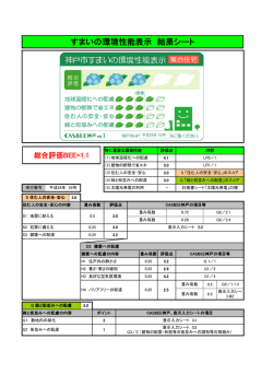 すまいの環境性能表示 結果シート