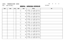 疑義照会・後発医薬品 変更報告書