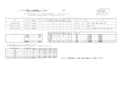 №39 閉鎖種別 学年 クラス数 閉鎖 クラス数 在籍者数欠席者数 登校