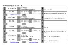 皮革業界(御着四郷)組合員名簿