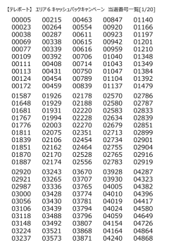 【テレボート】 エリア6キャッシュバックキャンペーン 当選番号一覧[1/20]