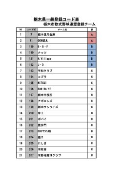 栃木県一般登録コード表