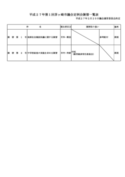 平成27年第1回茅ヶ崎市議会定例会陳情一覧表