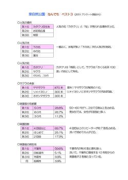泉公園なんでもベスト3（PDF：51KB）
