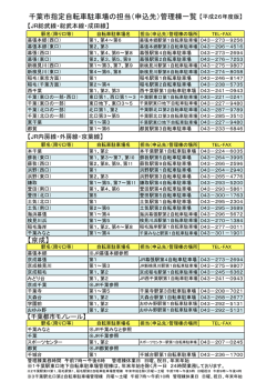 （自転車駐車場管理棟連絡先）（PDF：84KB）