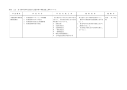 別表 大豆・麦・飼料用米等生産拡大支援事業の事業実施主体等について