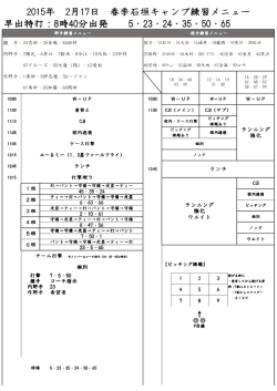 20150217練習メニュー