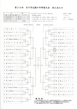 第29回吉川市近隣少年野球大会 組合せ決まる