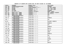 佐久（PDF：326KB）