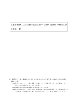京都市動物による迷惑の防止に関する条例 (仮称) の制定に係 る意見一覧