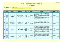 実践コース