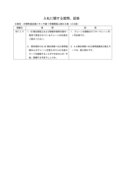 入札に関する質問、回答（H27.2.17掲載） [PDFファイル／49KB]